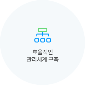 효율적인 관리체계 구축