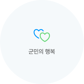 군민의 행복