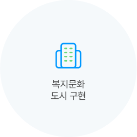 복지문화 도시 구현