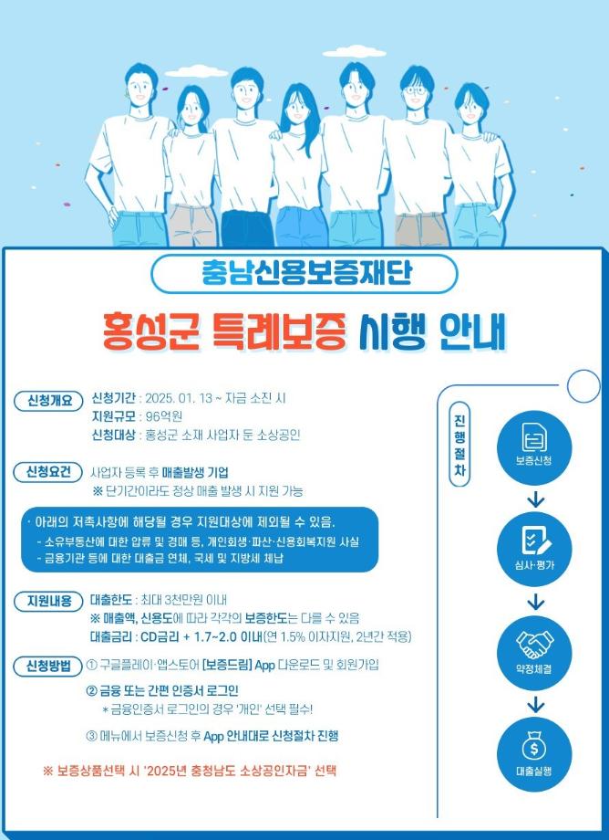 홍성군, 소상공인 경영 자금 96억 원 푼다! 이미지