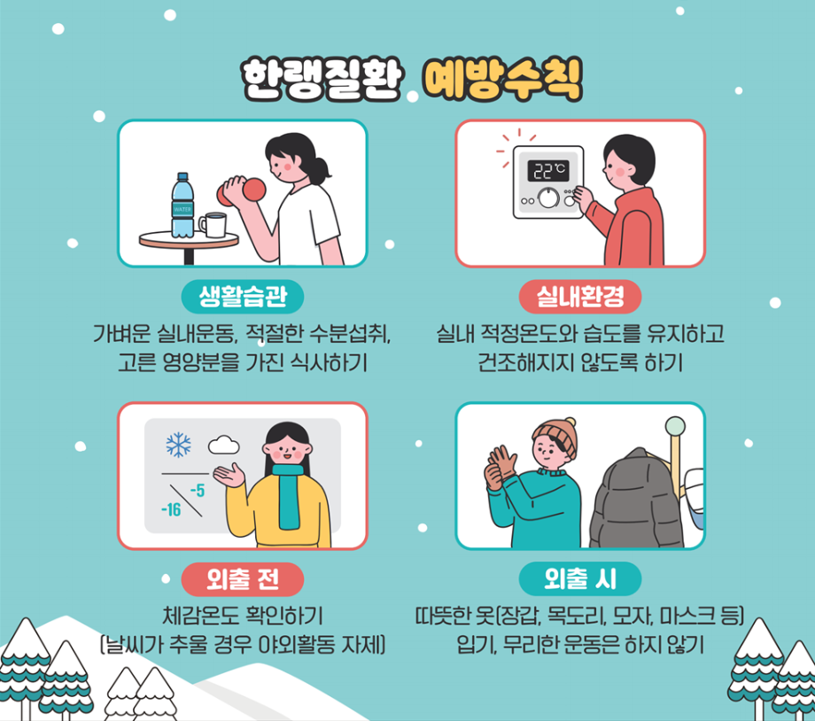 홍성군보건소, 한파 대비 건강관리 수칙 준수 당부 이미지