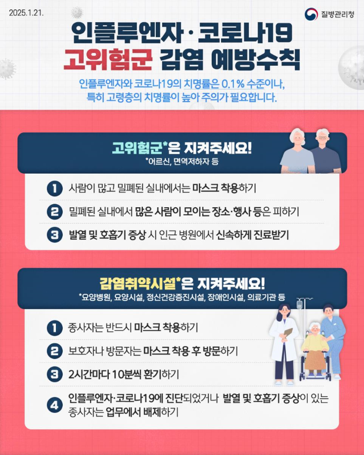 홍성군보건소, 예방접종으로 호흡기감염병 예방하세요!! 이미지