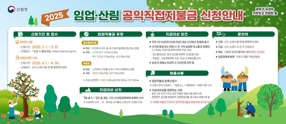 홍성군, 2025년 임엄·산림직불금 신청·접수 이미지