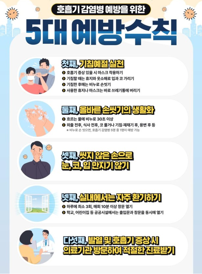 홍성군 보건소, 새학기 유행 감염병 주의 당부 이미지