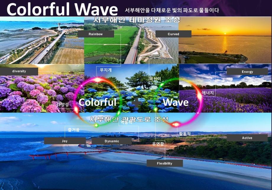 홍성군, 서부해안 컬러로 오감만족 관광도시 각인한다! 이미지