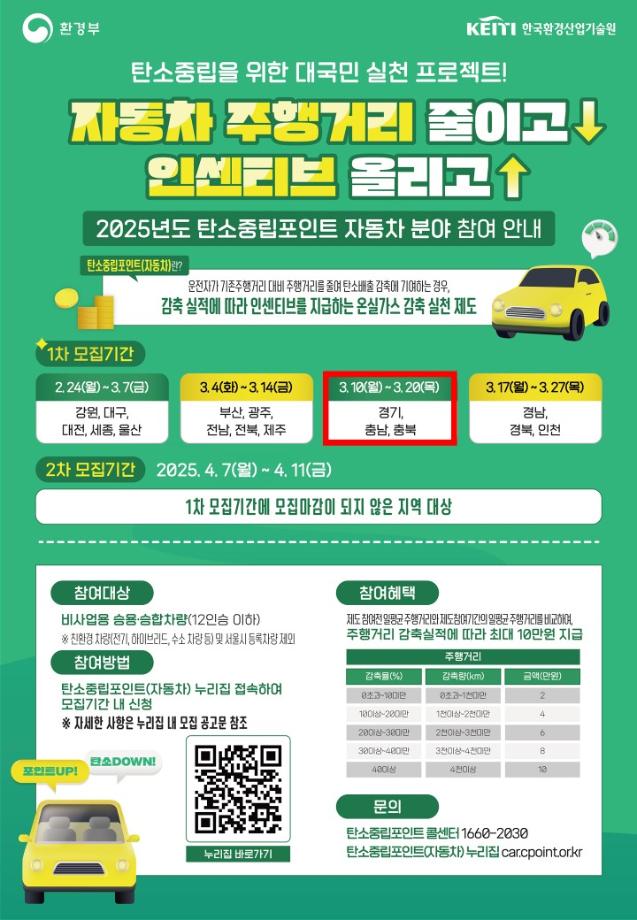 홍성군, 자동차분야 탄소중립포인트제 참여자 모집 이미지