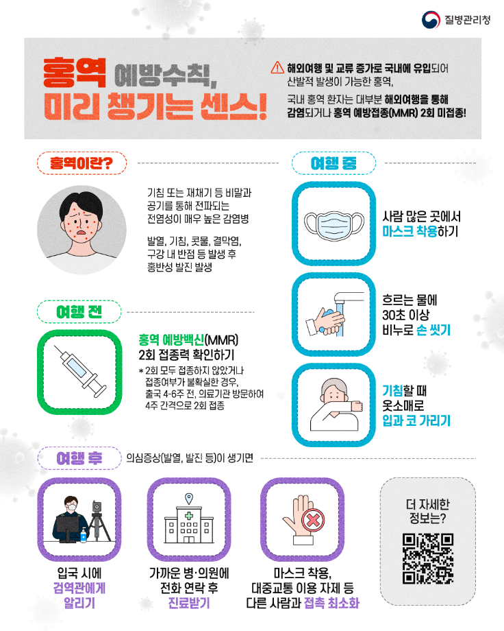 홍성군, 해외여행 시 홍역 주의하세요 이미지