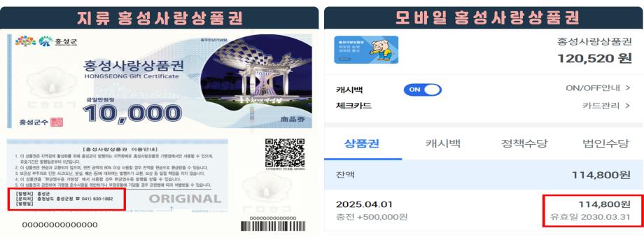‘홍성’사랑상품권, ‘26년말까지 유효기간 연장 이미지